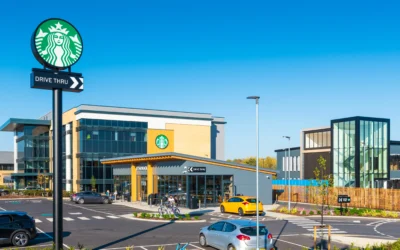 Retail Construction Contractors in the UK: Delivering Spaces for Success